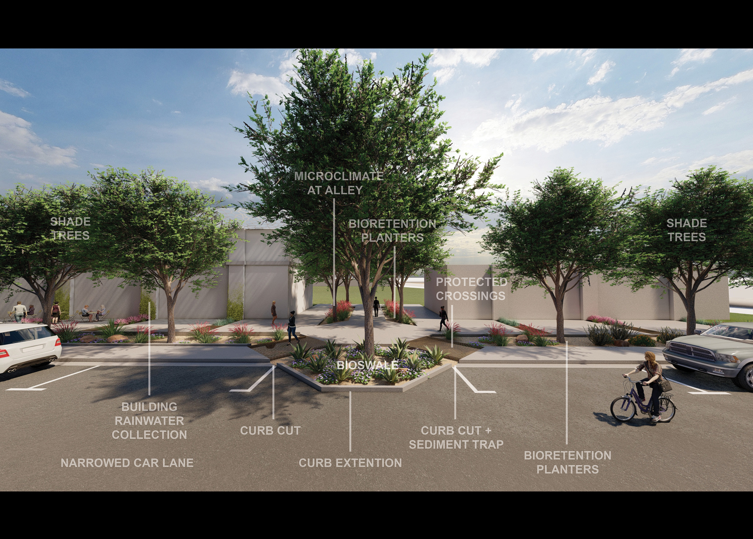 Lake Havasu City Low Impact Development Master Plan. Rendering courtesy of WERK | urban design
