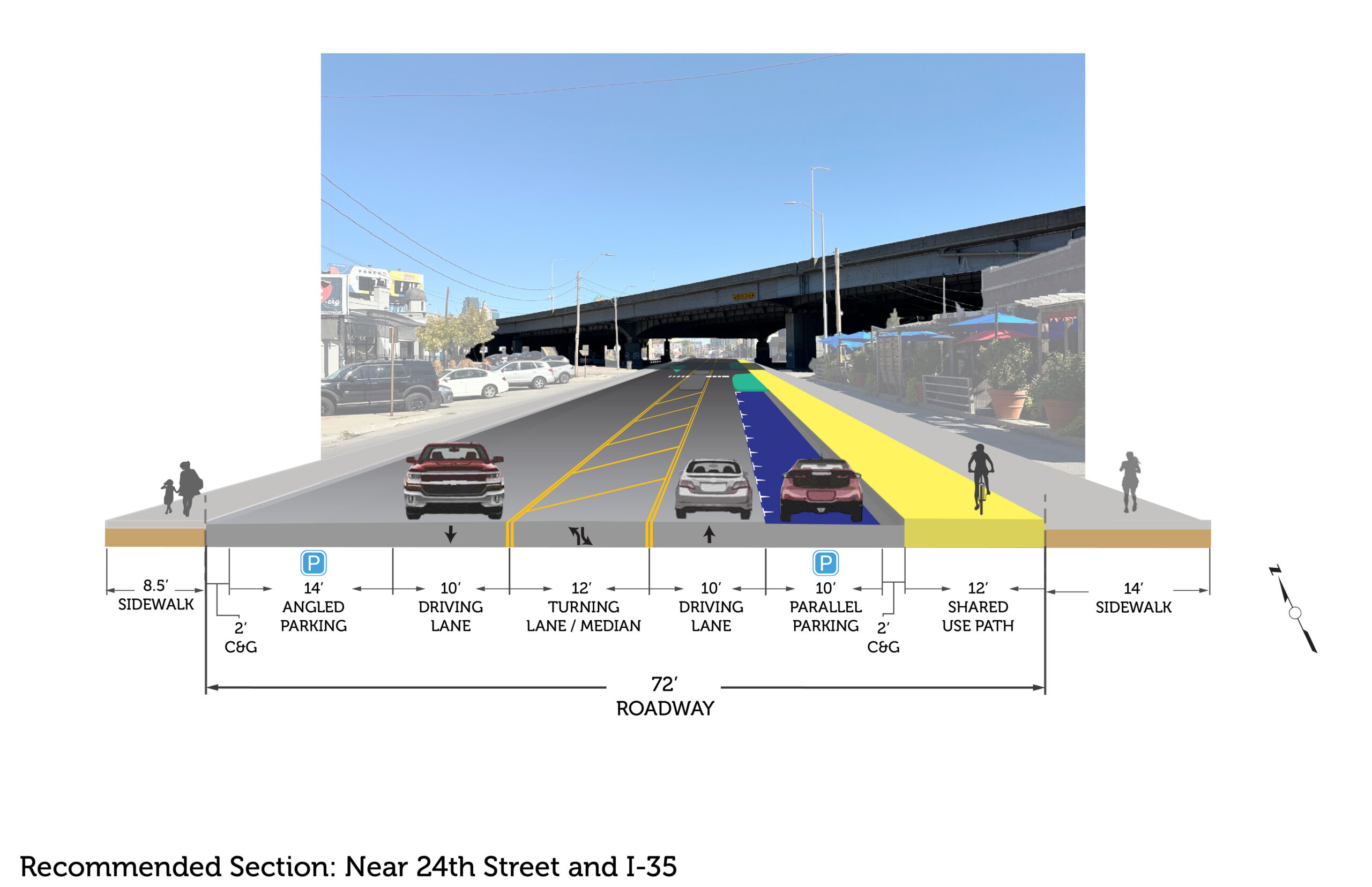 Southwest Boulevard northern roadway cross-section