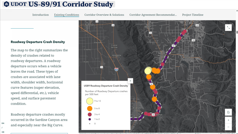 US-89/91 Corridor Study